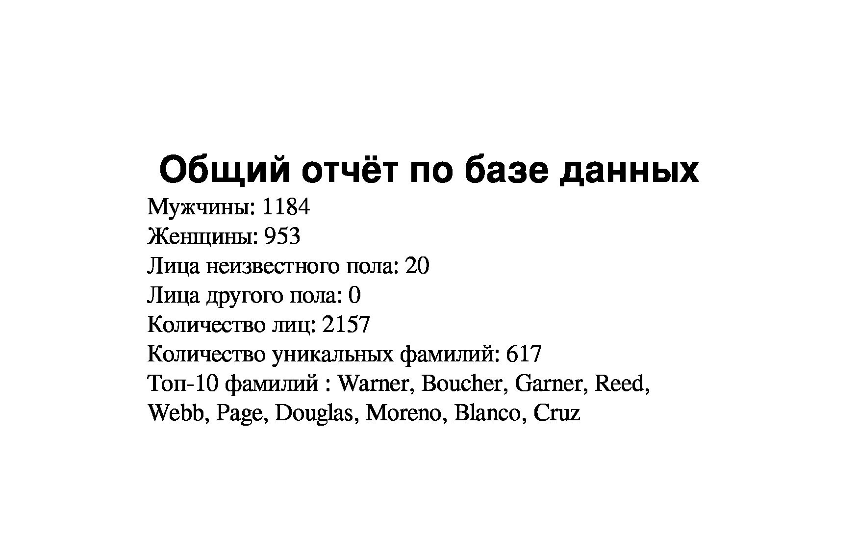 Example RWT ID ru.jpg
