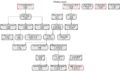 Thumbnail for version as of 03:49, 10 March 2017